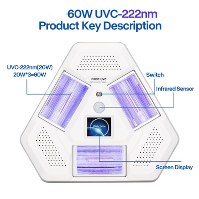 60W UVC Excimer Lamp Afgewerkt 222nm Met Driehoek Houder Verwijder Controller